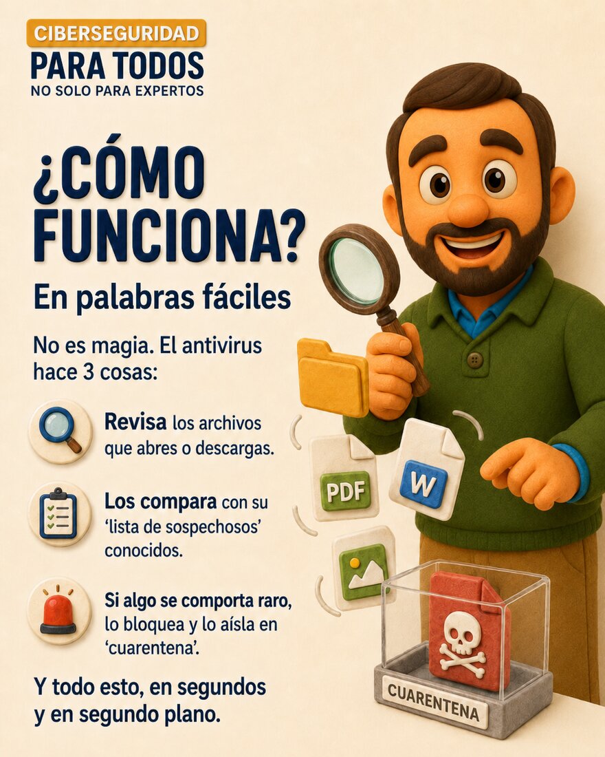 ¿Cómo funciona?