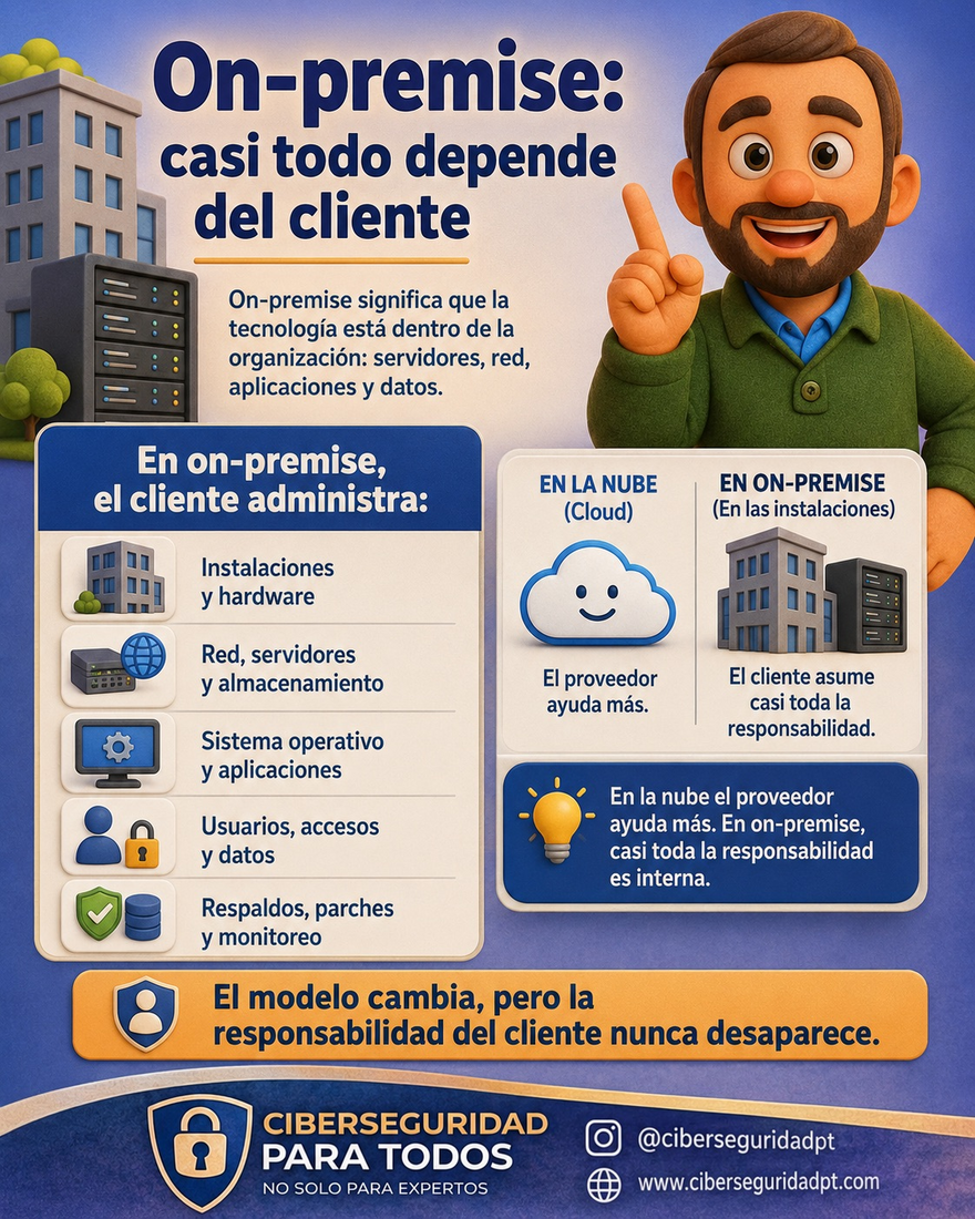 On-premise