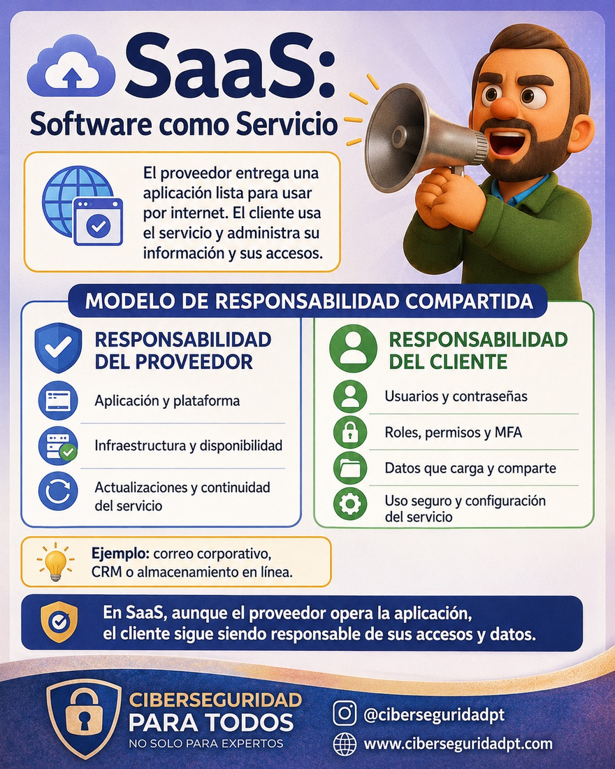 SaaS — Software como servicio