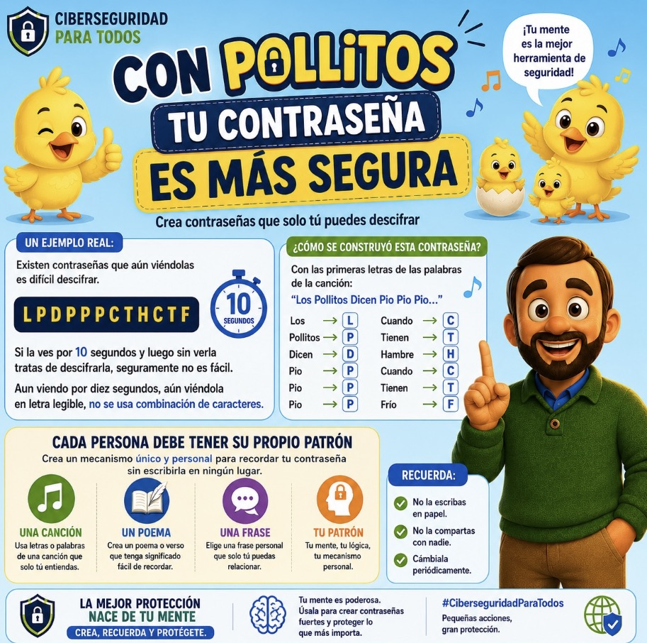 Con palabras curiosas tu contraseña es más segura