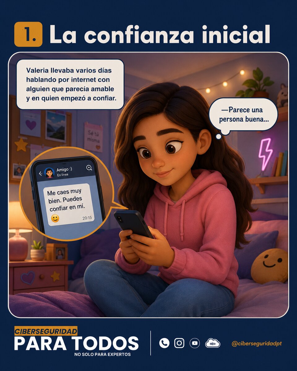 El uso responsable de las imágenes digitales