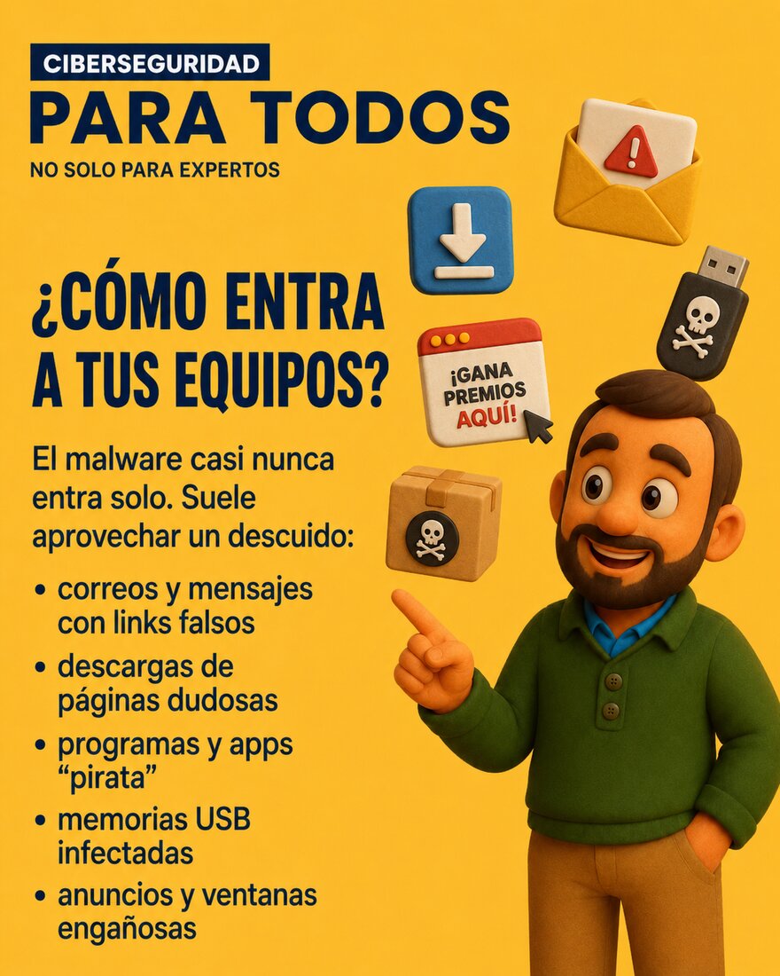 ¿Cómo entra a tus equipos?