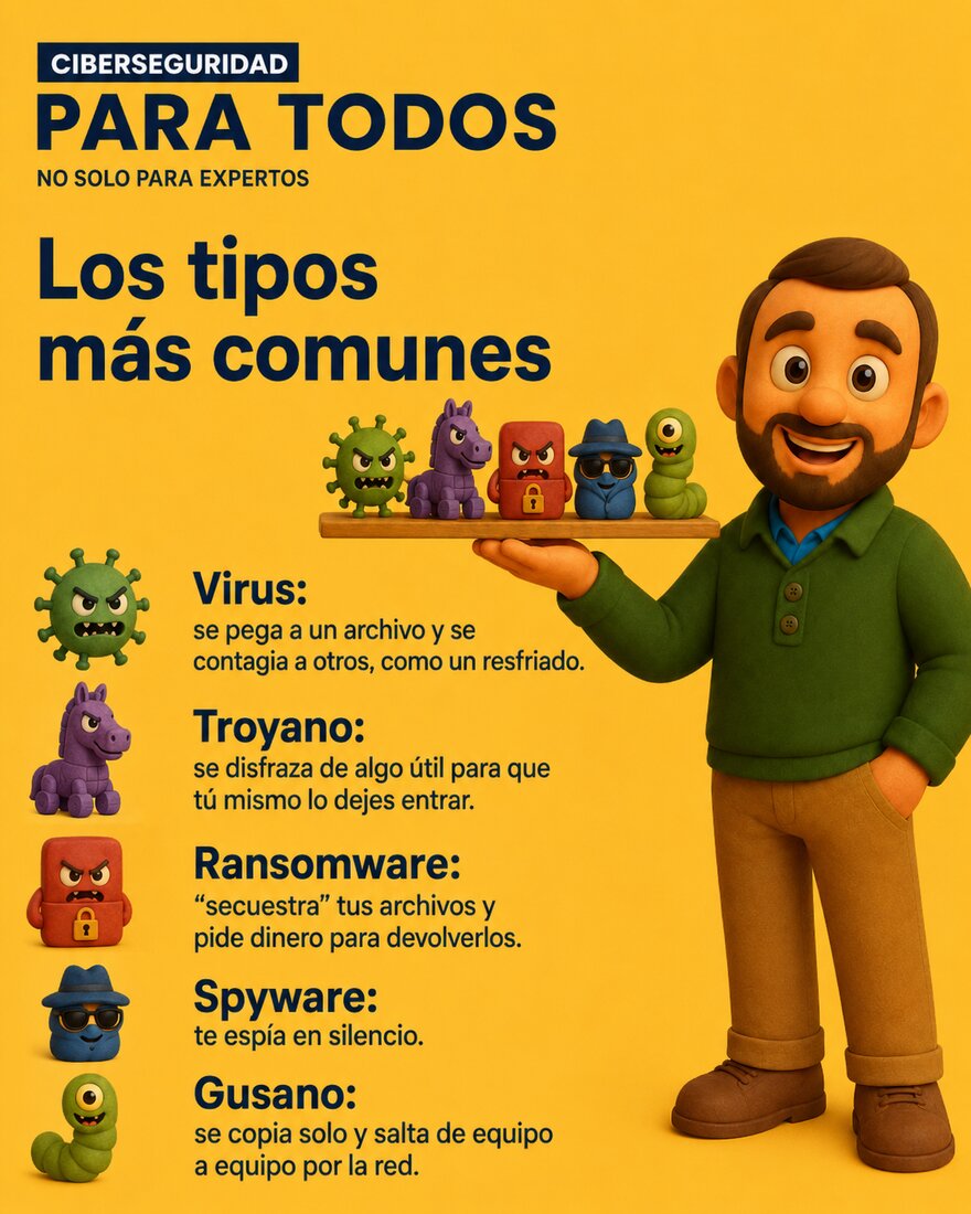 Los tipos más comunes